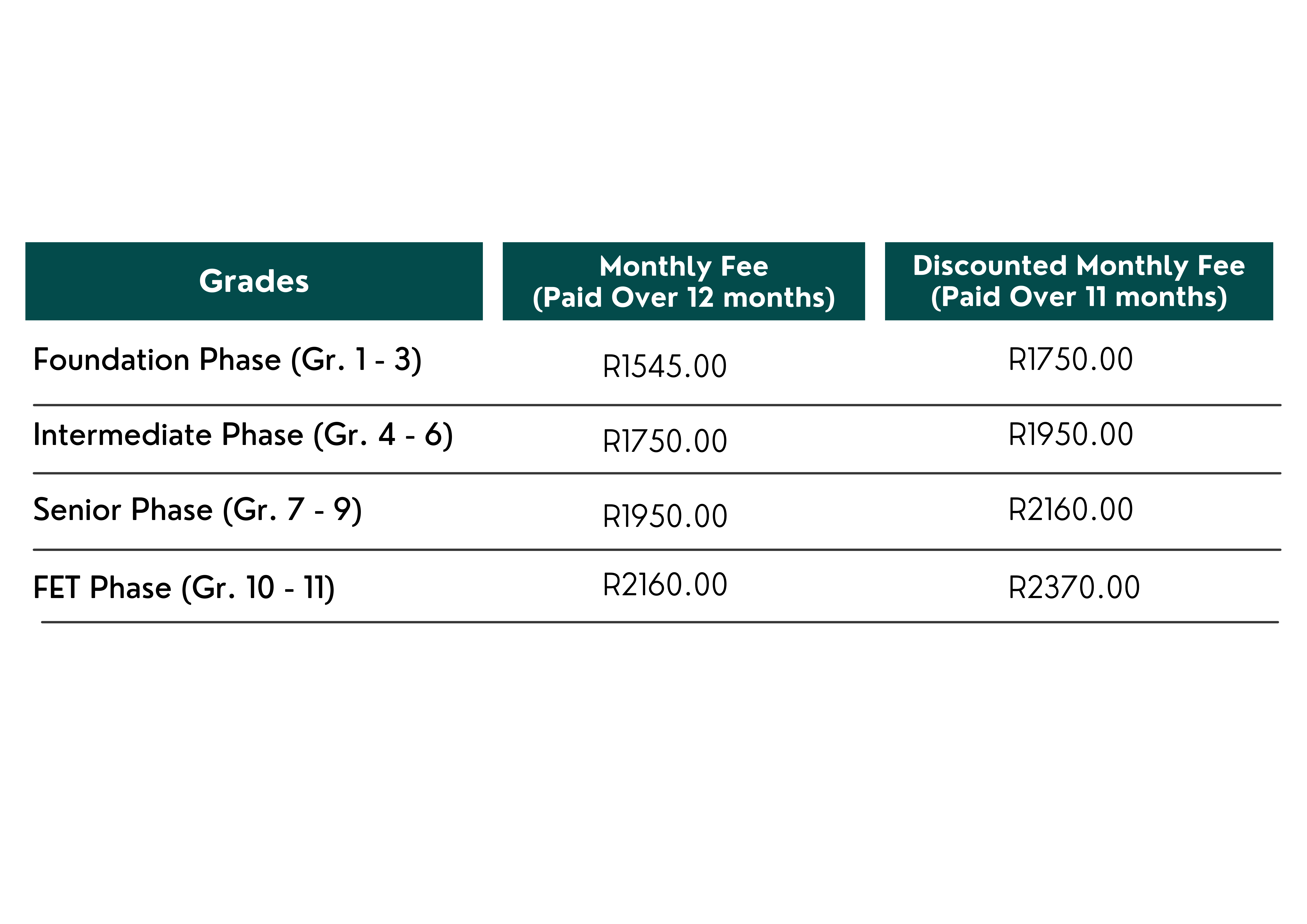 2025 Price List_Online Learning Hub