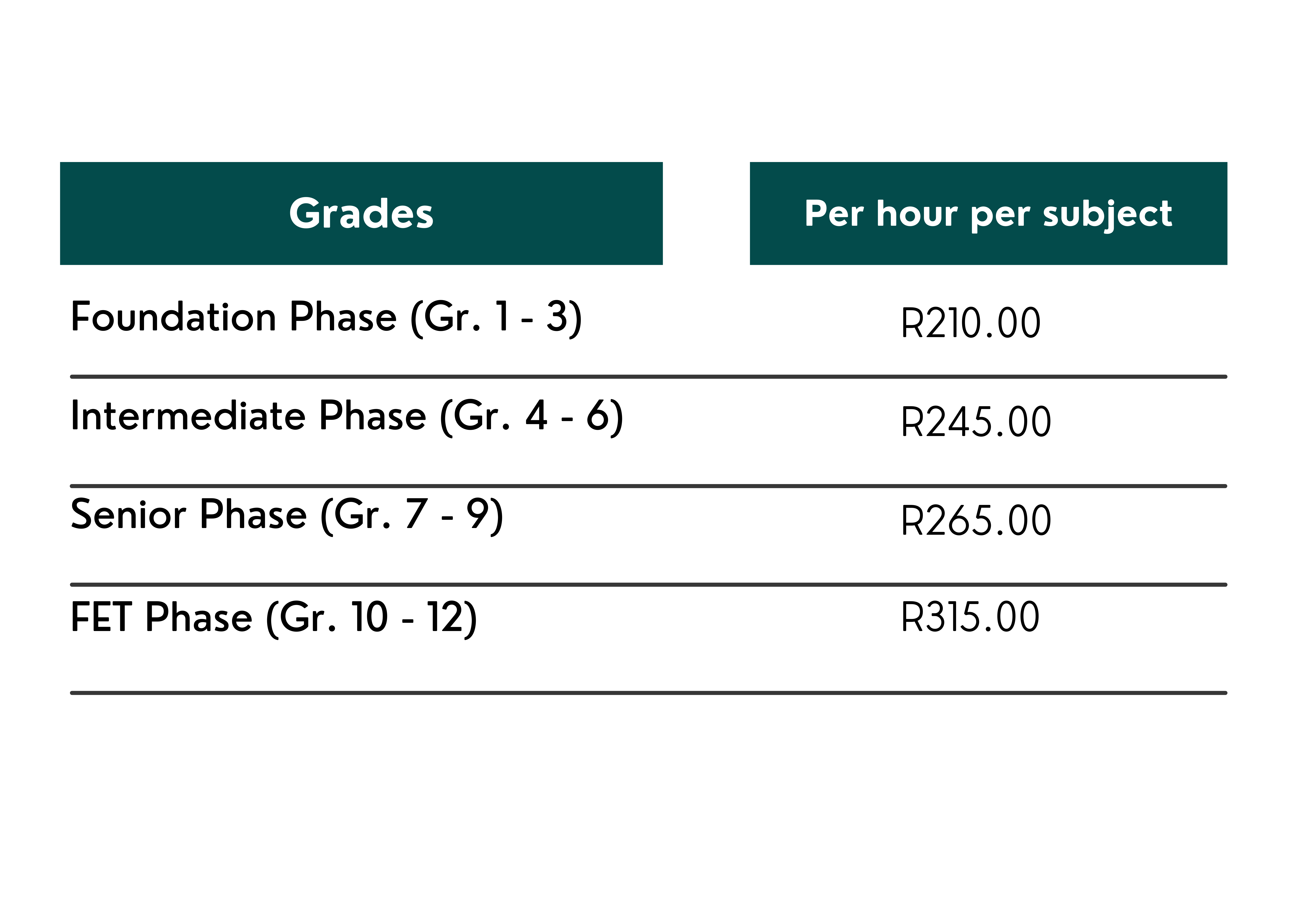 2025 Price List_Tutoring 101